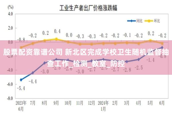 股票配资靠谱公司 新北区完成学校卫生随机监督抽查工作_检测_教室_防控