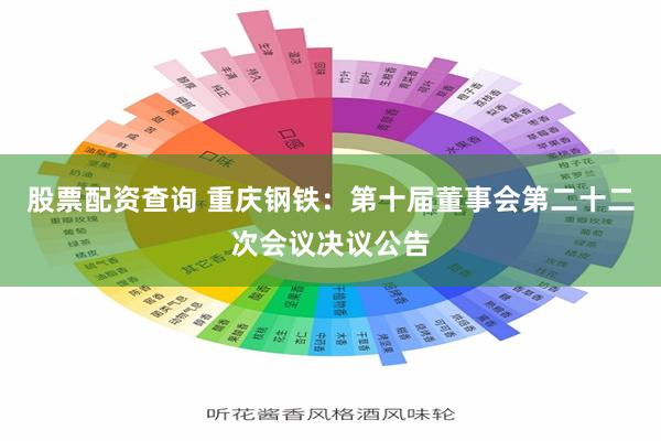 股票配资查询 重庆钢铁：第十届董事会第二十二次会议决议公告